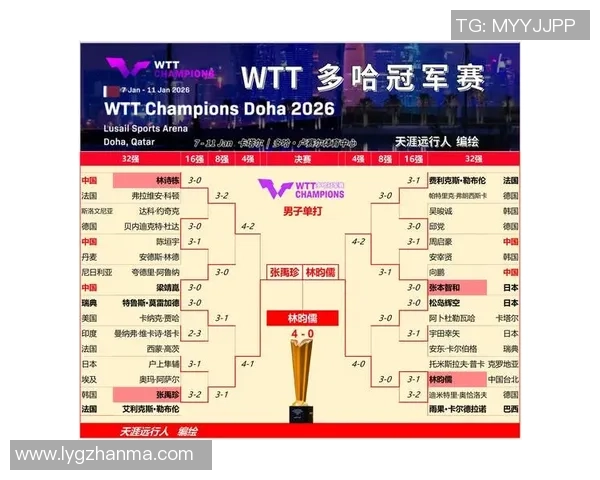 杭州乒乓球队在欧锦赛上的精彩表现与实力分析